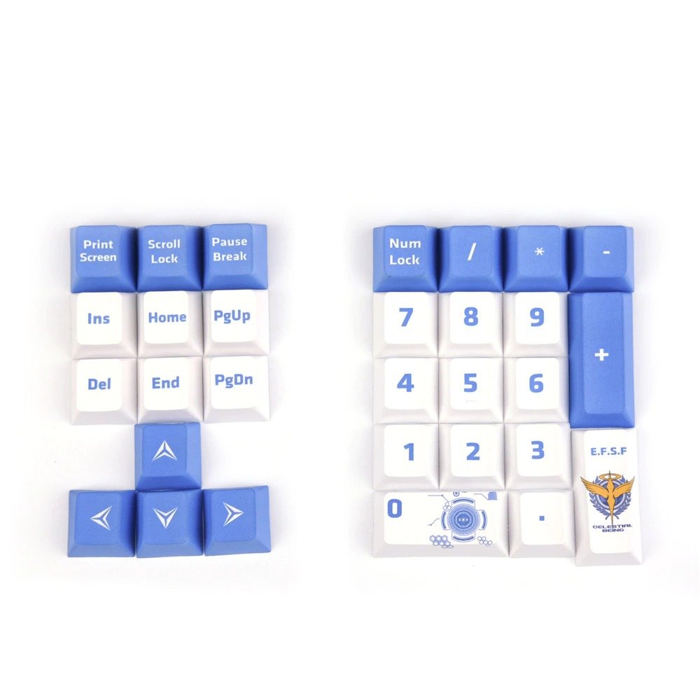 Iconic Mecha Soldier Keycaps Inspired by Mobile Suit Gundam Anime