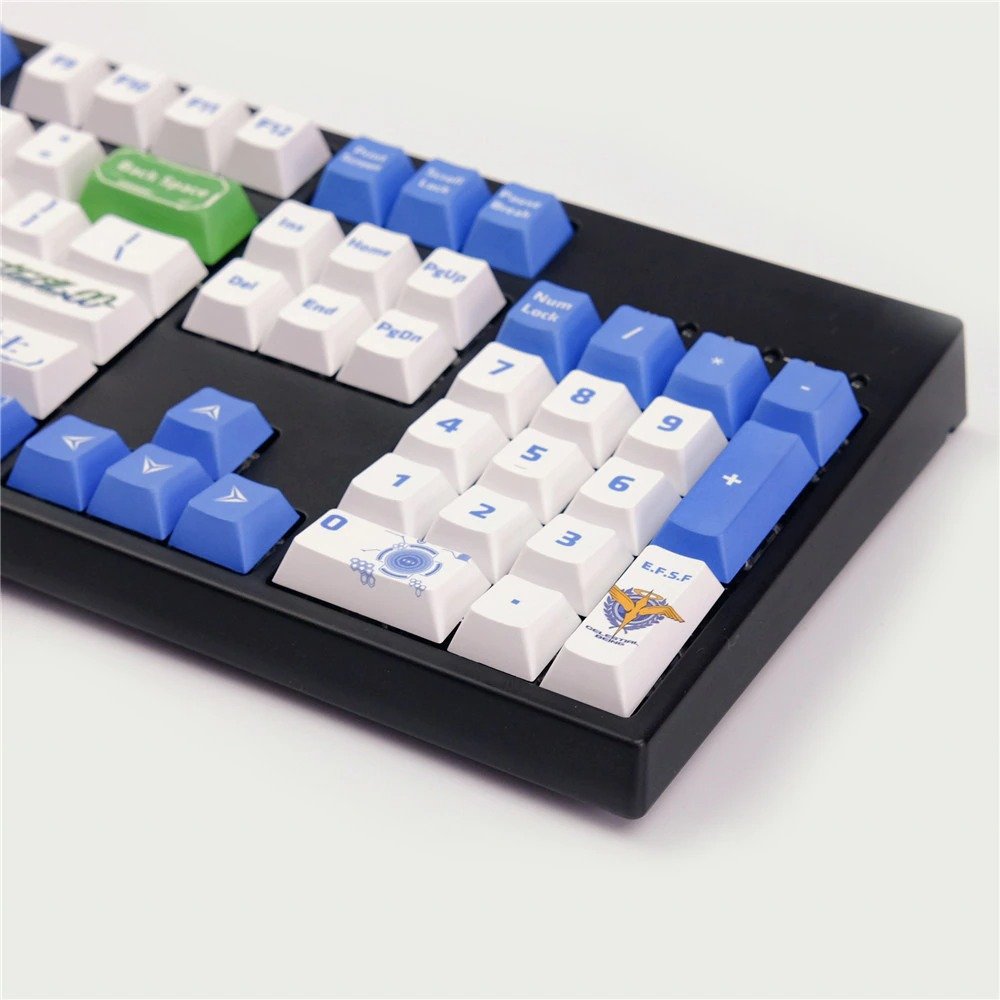Mobile Suit Gundam Keycaps Set – Perfect for Mecha Soldier and Anime Fans